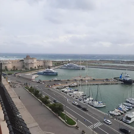 Mare Fuori * Civitavecchia